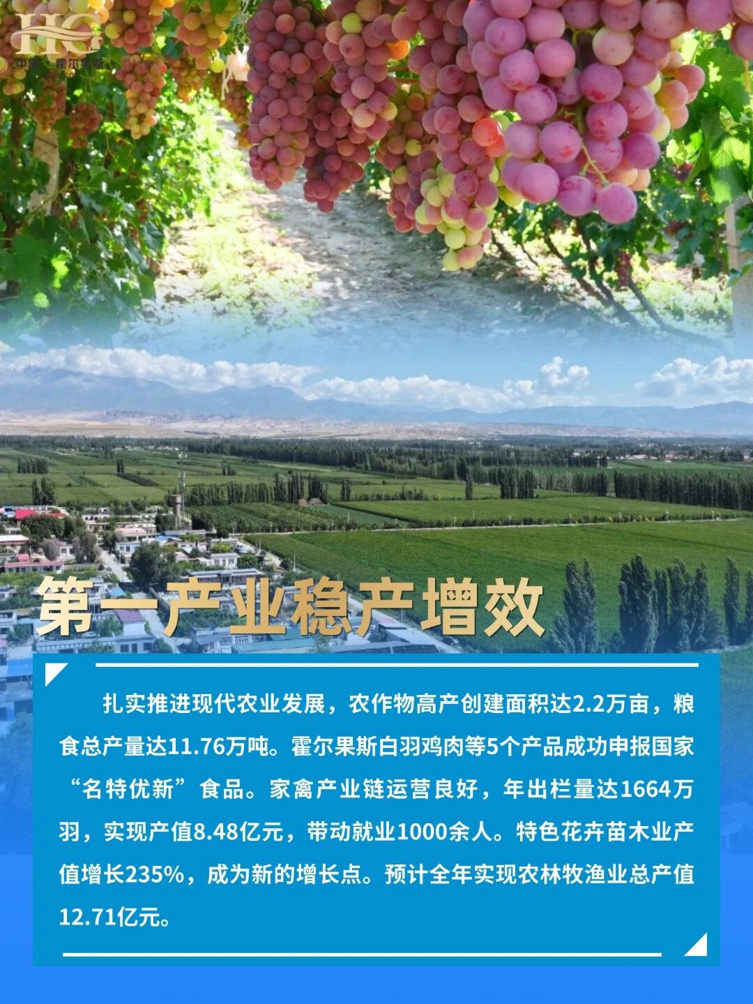 “数”说霍尔果斯丨经济运行稳中向好
